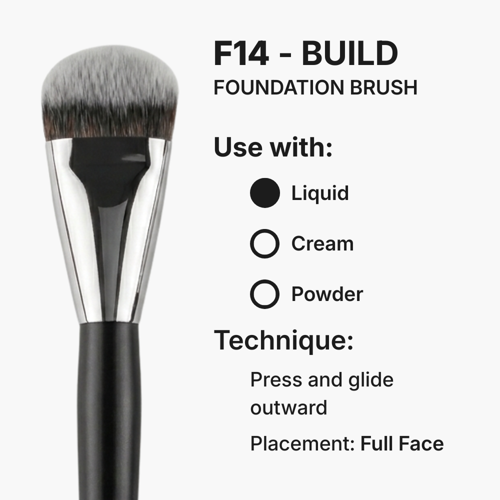 The Perfect Base Set (3pc)