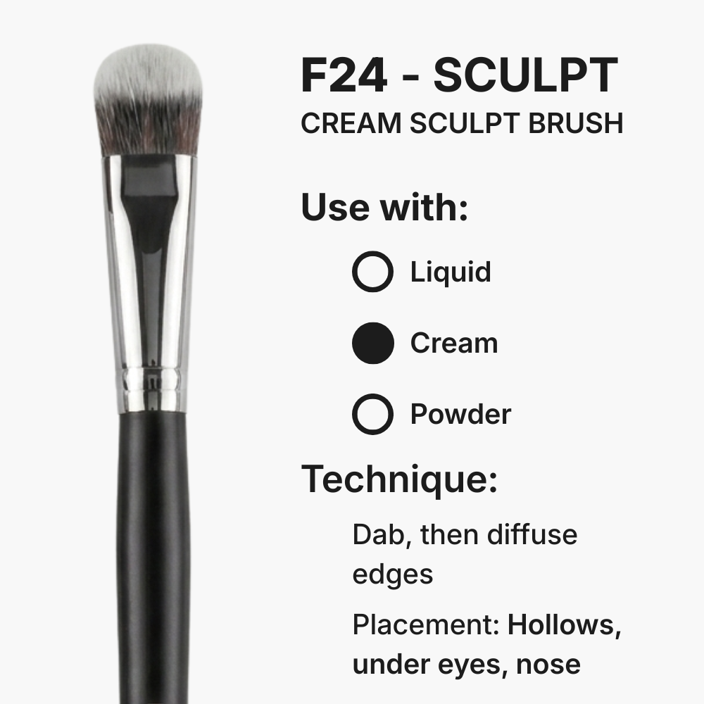 The Perfect Base Set (3pc)